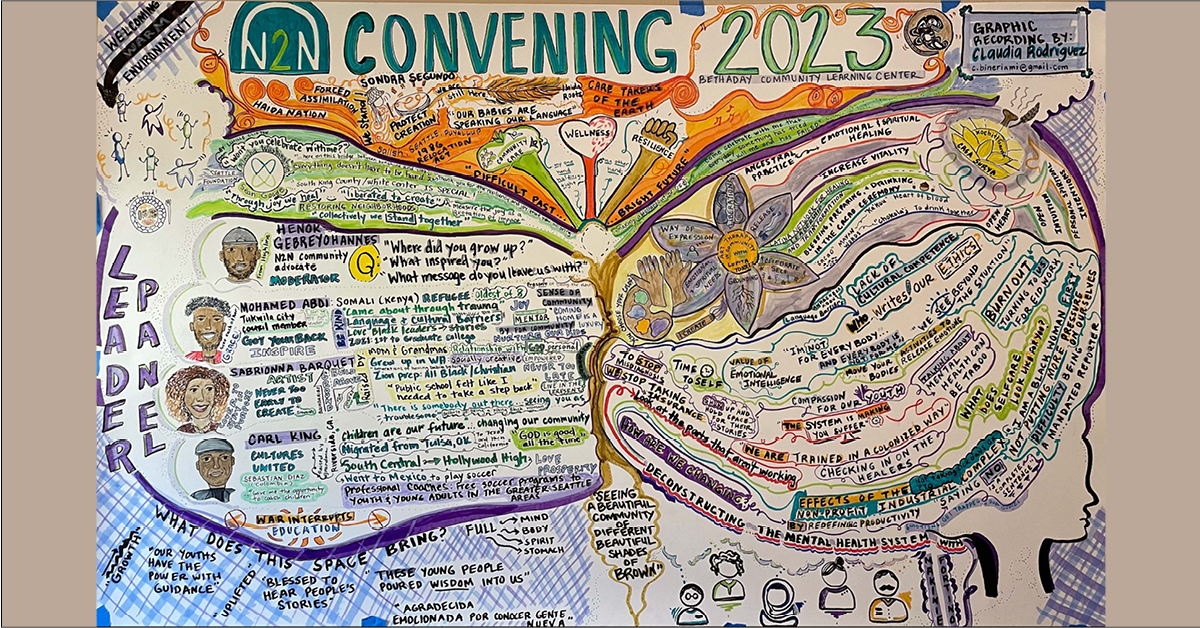 N2N-Convening Graphic by Claudia Rodriguez