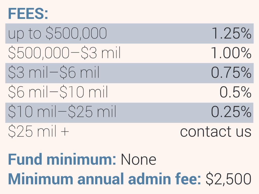 Donor advised funds tier