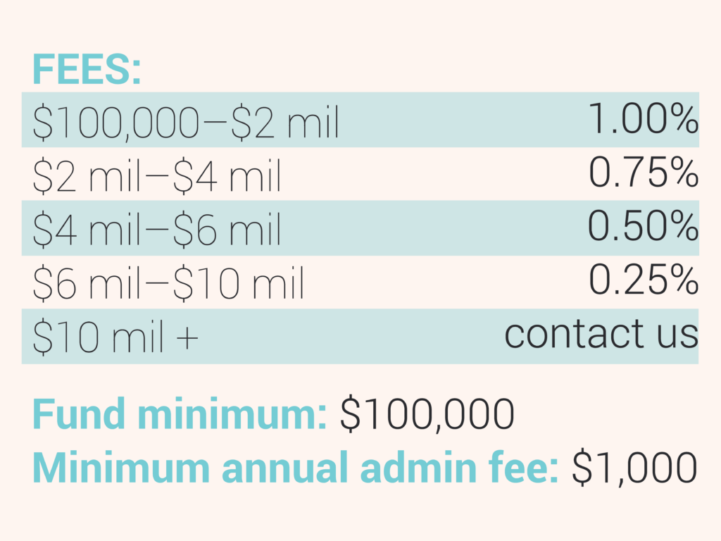 Designated Fee Tiers