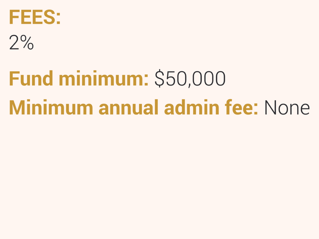 IMMEDIATE IMPACT FUND QUALIFIED CHARITABLE DISTRIBUTIONS tiers